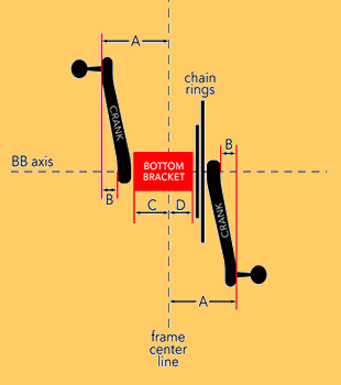 bbright bottom bracket system