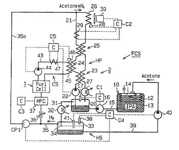 fuel cell patent