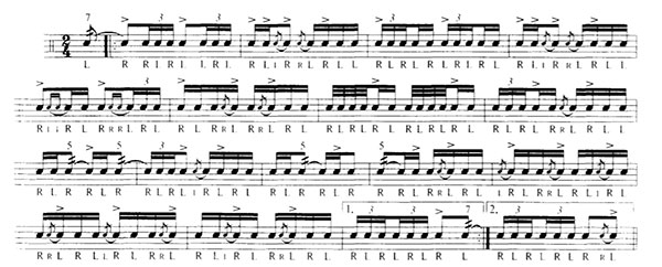wilcoxon rudimental study